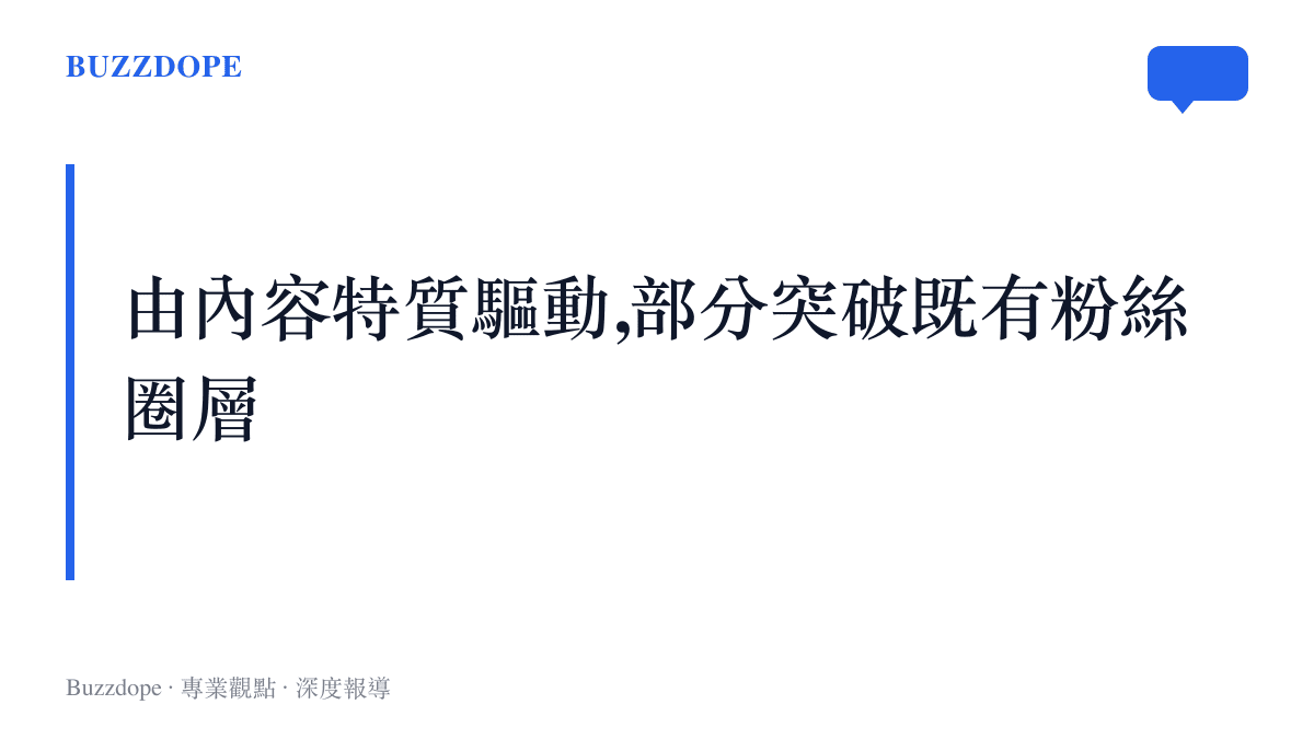 段落卡片說明這波討論由綜藝與迷因等內容本身帶動,而非爭議事件驅動的傳播模式。