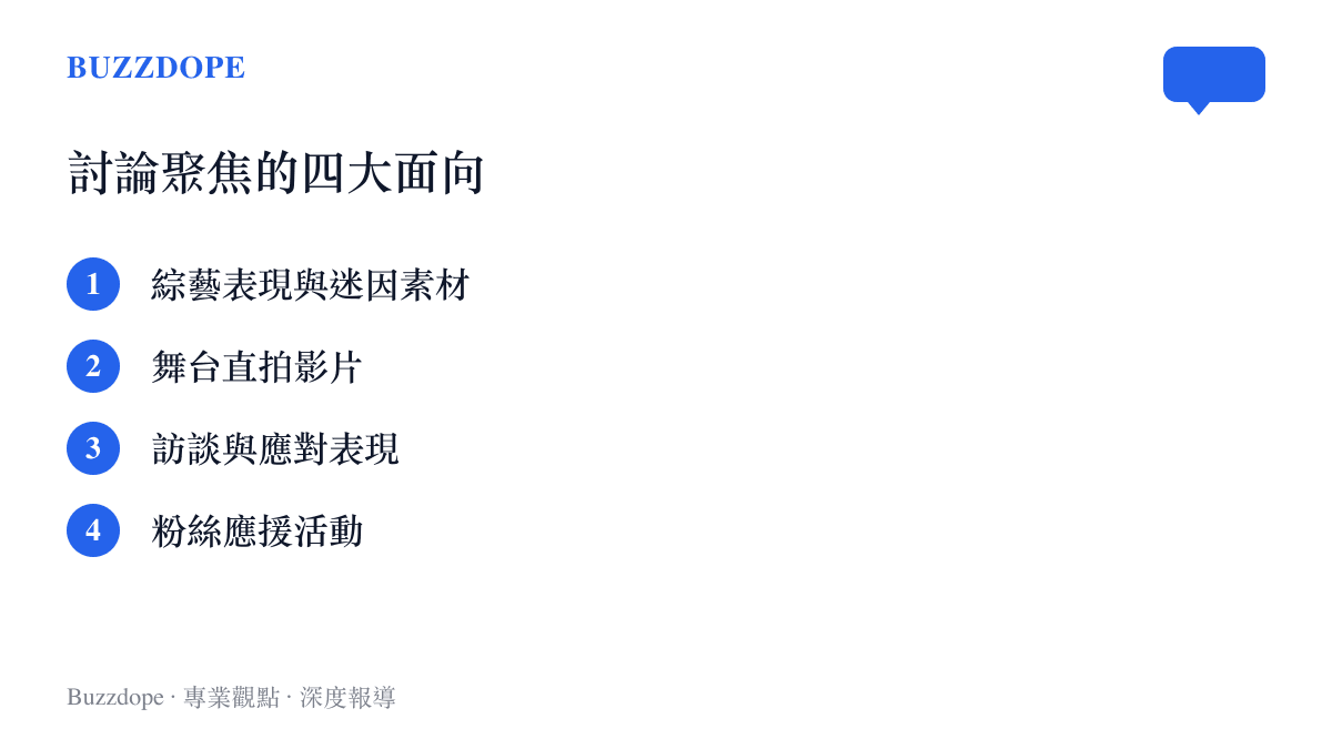 整理賀峻霖熱搜討論圍繞的綜藝、舞台、訪談與粉絲應援四個主要內容面向清單。