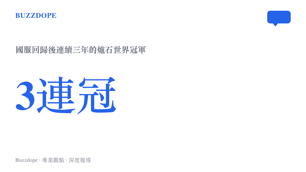 統計圖卡呈現中國爐石選手自2024年國服回歸後連續三年奪下世界冠軍的三連冠紀錄
