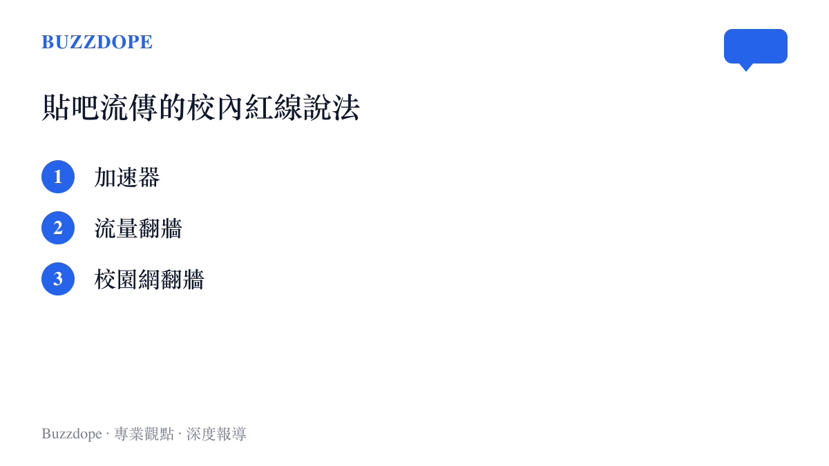 清單圖卡列出貼吧流傳的校內網路紅線說法，包含加速器、流量翻牆與校園網翻牆三項，並註明僅為社羣流傳版本