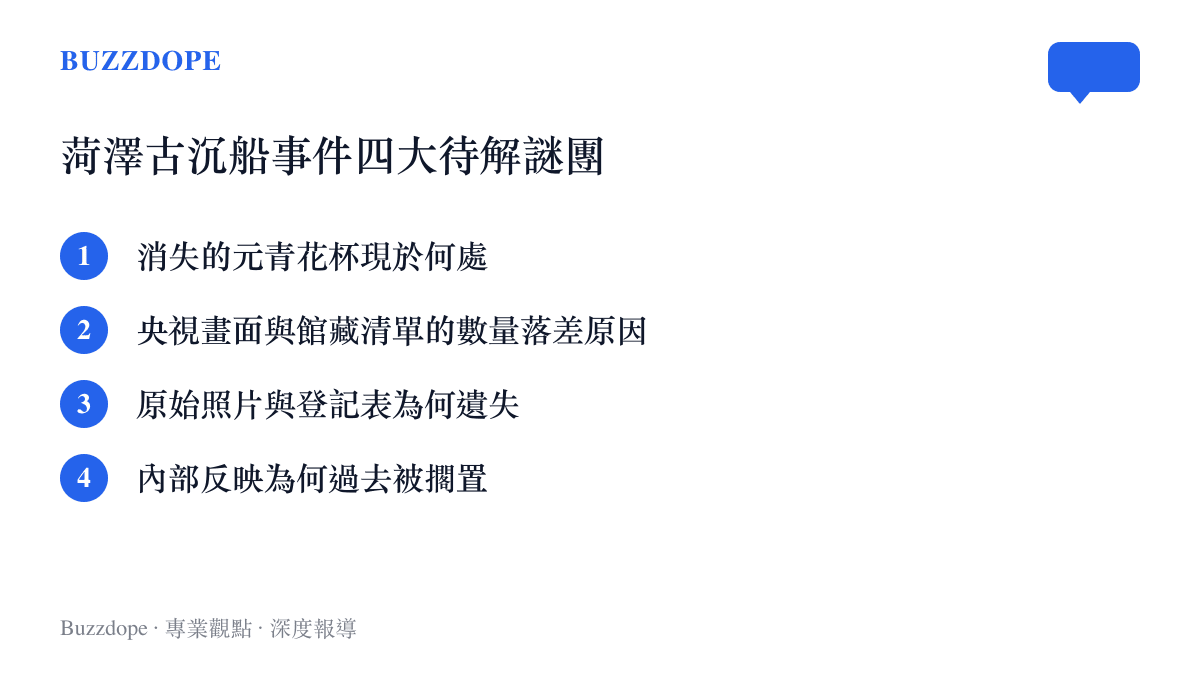 列出山東菏澤古沉船事件中尚未獲得官方解答的四個核心疑問清單