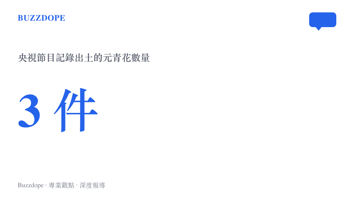 山東菏澤元代古沉船考古發掘出土的三件元青花瓷器數量統計