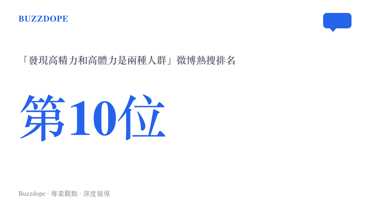 統計圖卡呈現話題「發現高精力和高體力是兩種人羣」登上微博熱搜第十位的排名紀錄