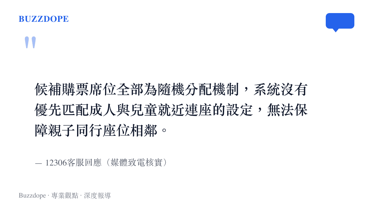 引言圖呈現12306客服的說法：候補席位全程隨機分配，沒有親子連座的優先設定，也無法保障大人小孩座位相鄰