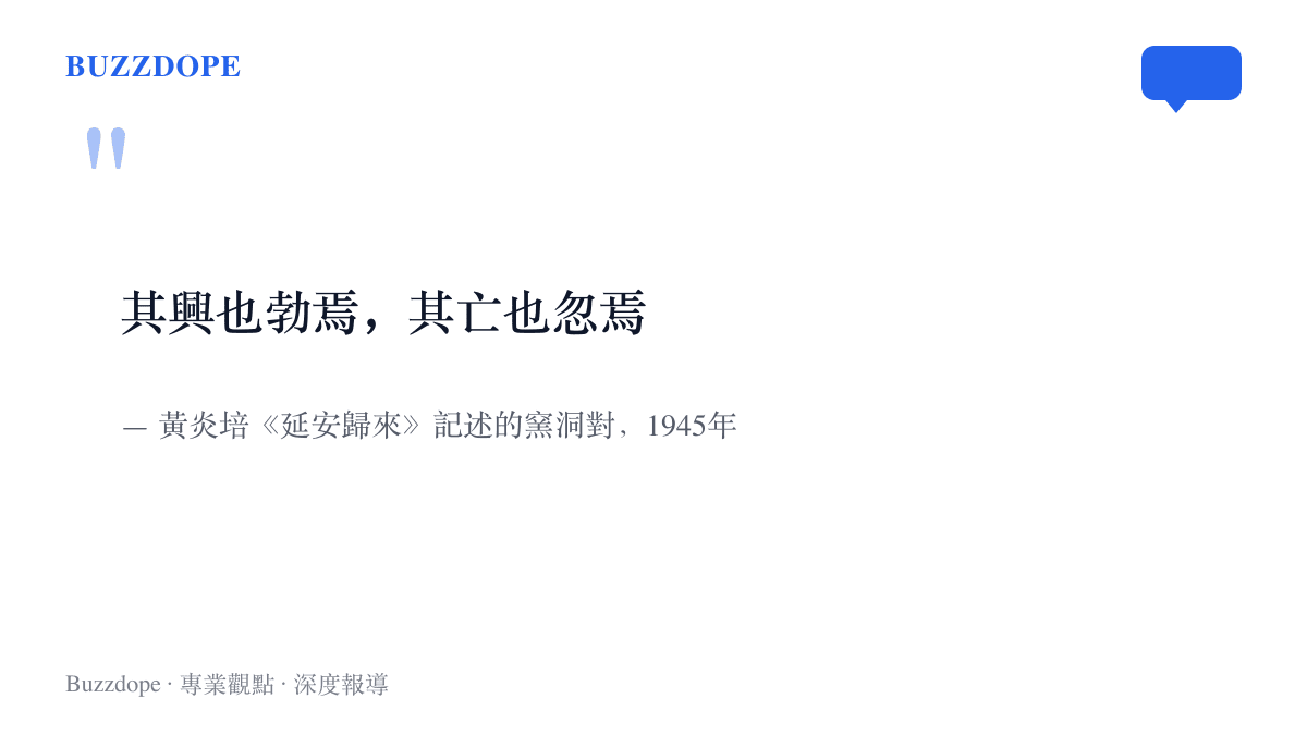 引言圖卡呈現黃炎培在延安窯洞對談中提出的八字概括，形容政權興起迅速、敗亡也突然的歷史循環觀察