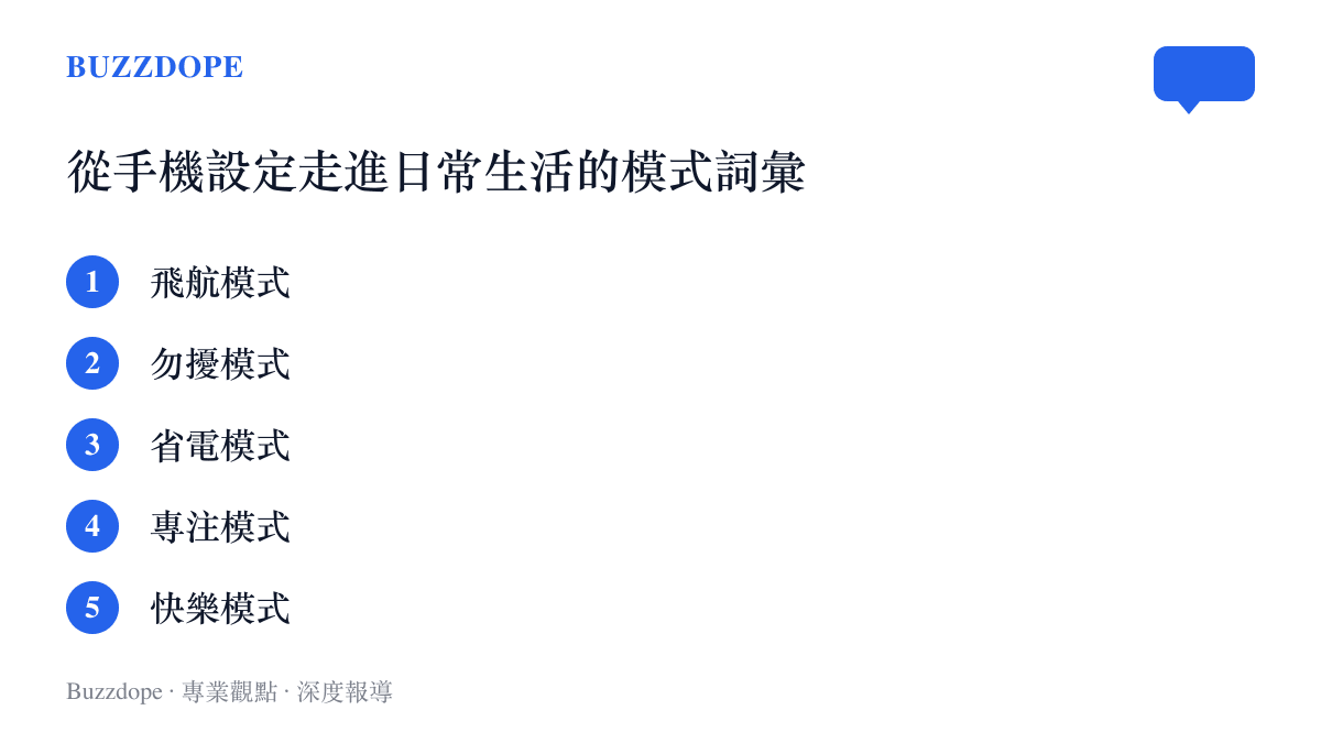 清單列出飛航模式、勿擾模式、省電模式、專注模式與快樂模式五個詞，呈現手機設定詞彙被挪用為生活狀態用語的演變