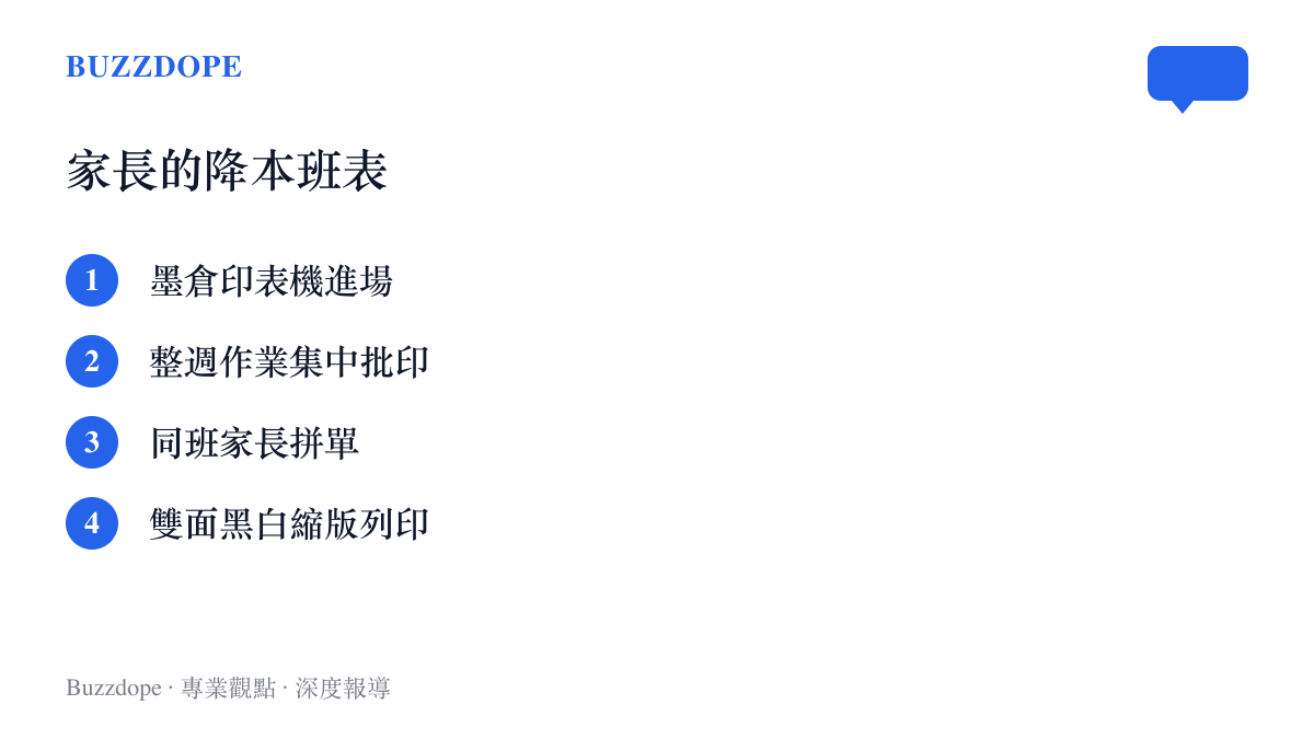 清單圖卡列出家長應付作業列印開銷的四種做法：購置墨倉印表機、整週作業集中批印、同班家長拼單、雙面黑白縮版列印