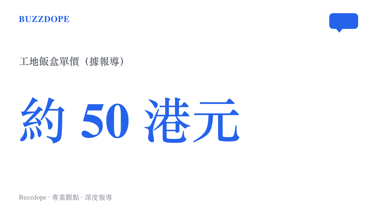香港工地飯盒單價約五十港元的統計圖卡