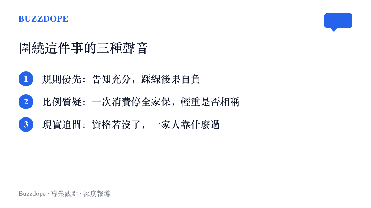 清單列出網友討論此事件的三種聲音：強調規則先行的、質疑處分比例的，以及追問後續生活安排的