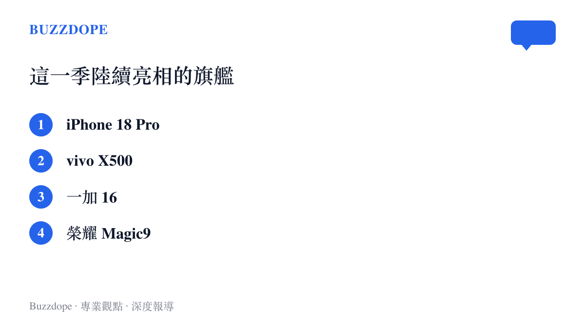 清單圖卡列出這一季陸續亮相的四款旗艦手機：iPhone 18 Pro、vivo X500、一加 16 與榮耀 Magic9