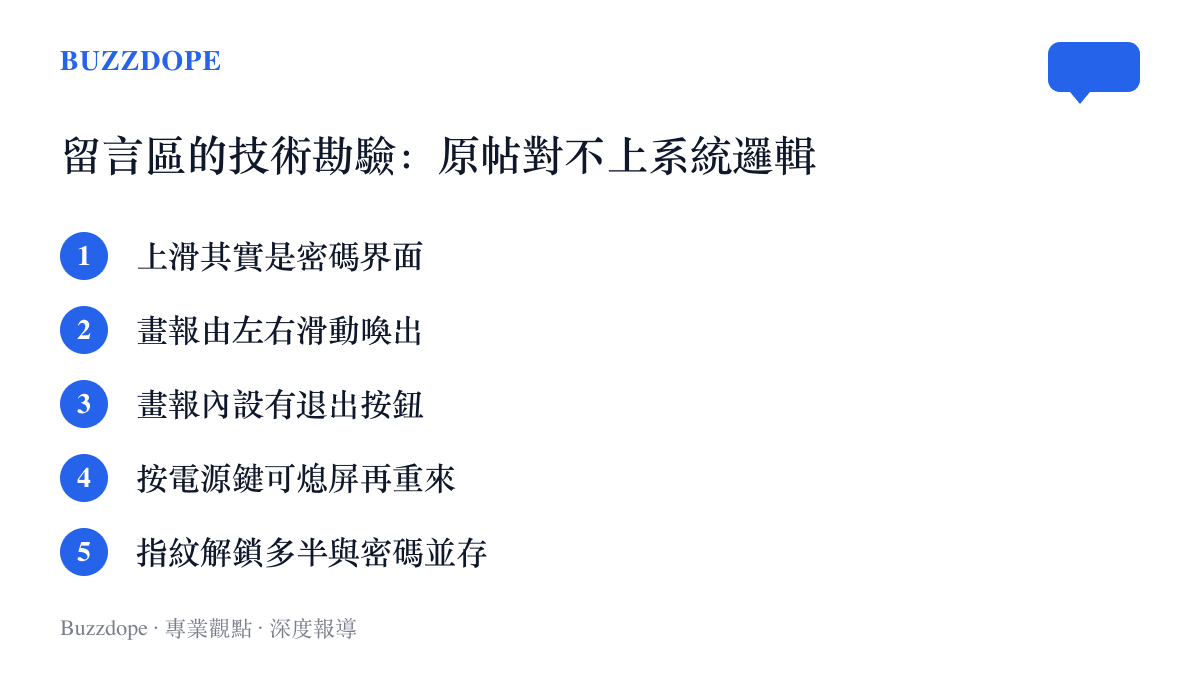 清單列出貼吧網友對原帖的五點技術質疑，包含上滑是密碼界面、畫報由左右滑動喚出、畫報有退出按鈕、電源鍵可熄屏與指紋解鎖並存等操作細節