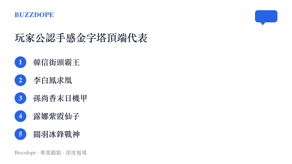 玩家社羣公認手感極佳的五款王者榮耀經典皮膚列表，包含街頭霸王與鳳求凰等經典造型