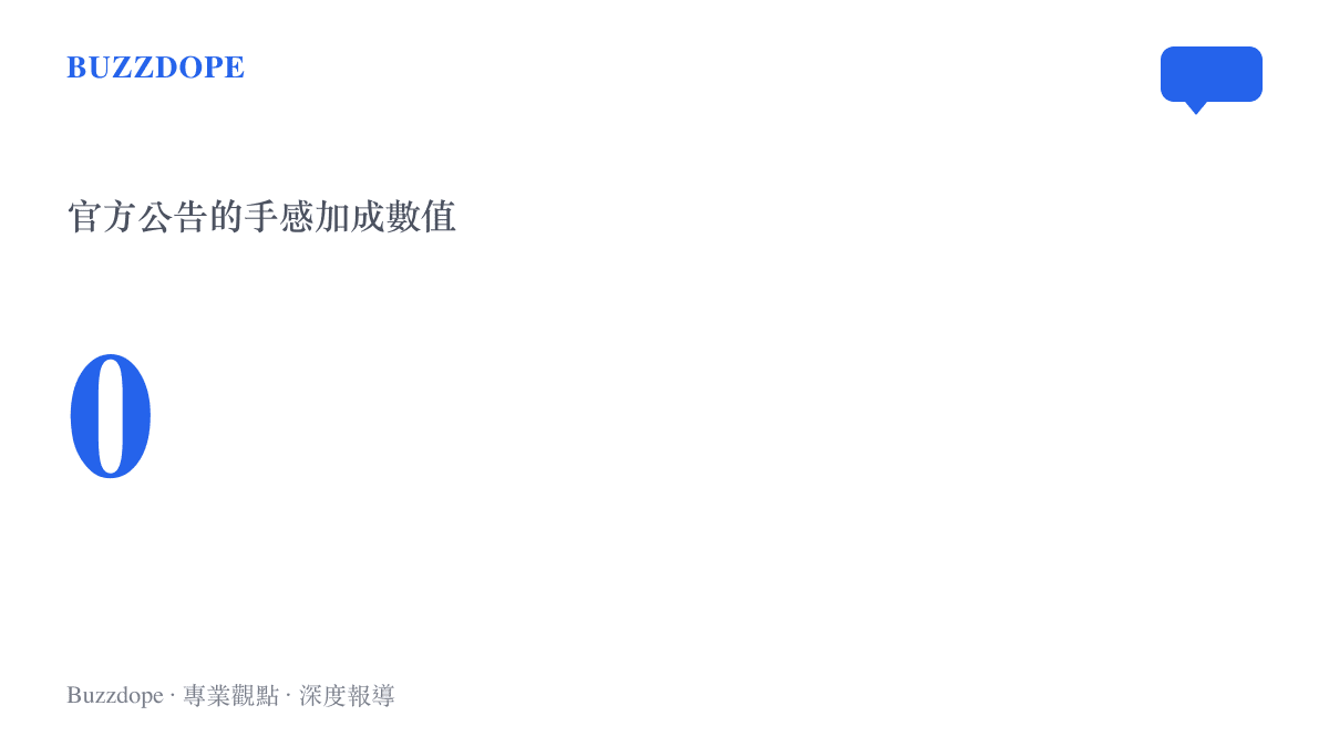 王者榮耀官方從未在任何版本更新公告中公開說明皮膚具有手感差異的數值