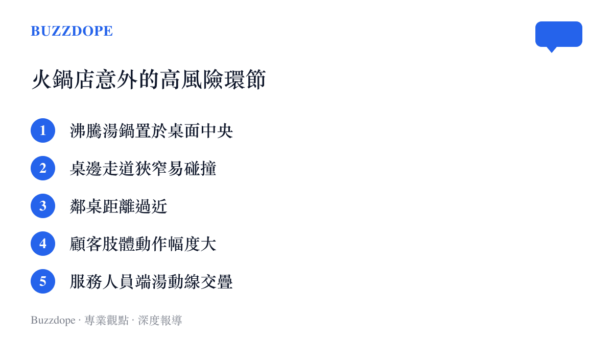 火鍋店常見的五個高風險安全環節示意圖卡
