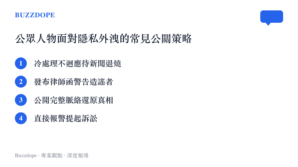 公眾人物面對網路隱私外洩與聊天記錄爭議時常採用的四種公關處理策略