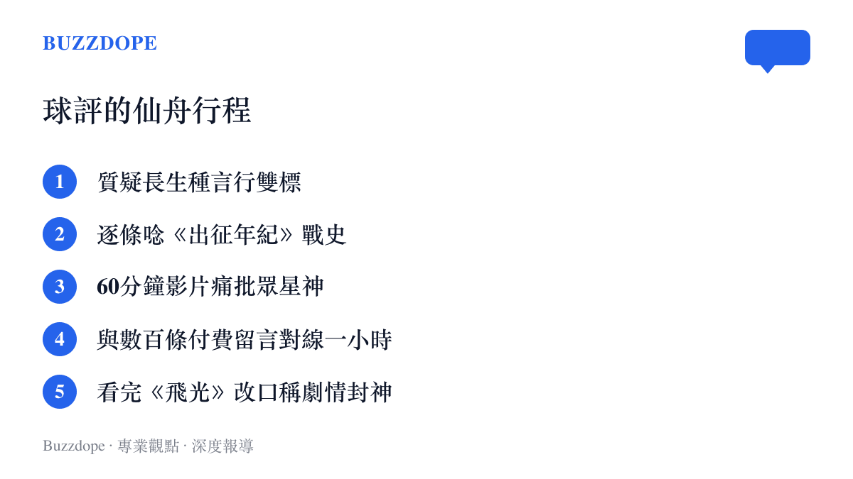 清單圖卡列出徐靜雨從質疑仙舟雙標、唸戰史文獻、痛批星神、與付費留言對線，到看完飛光短片改口封神的五個時間點