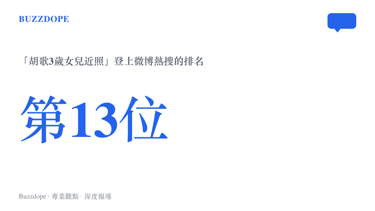 統計圖卡呈現「胡歌3歲女兒近照」詞條登上微博熱搜第13位的排名