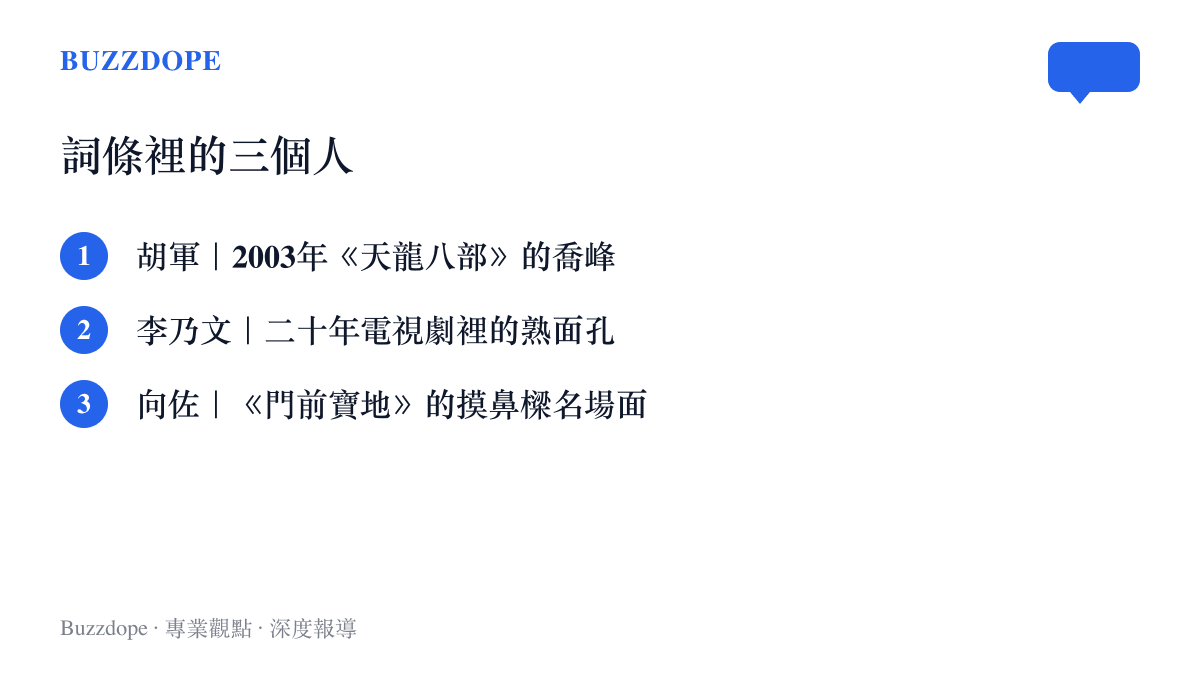清單列出胡軍、李乃文、向佐三人被熱榜歸為純過日子人之前各自的代表印象，包括喬峯、電視劇熟面孔配角與摸鼻樑名場面
