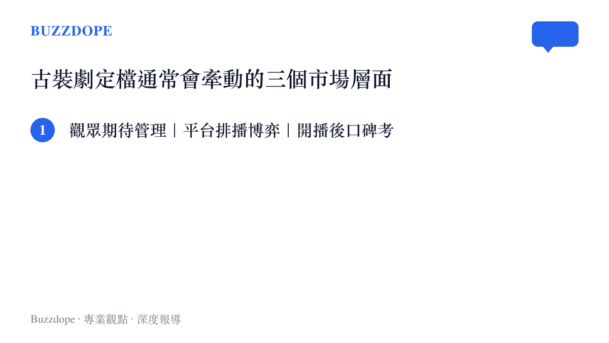 古裝劇定檔通常會牽動觀眾期待管理、平臺排播博弈、開播後口碑考驗三個市場層面，三者相互連動影響劇集的最終表現