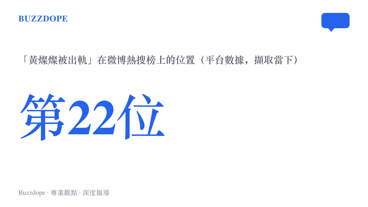 統計圖呈現「黃燦燦被出軌」詞條在微博熱搜榜一度排在第22位的熱度位置