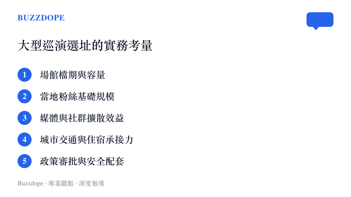 大型演唱會巡演選擇首站城市的五項實務考量清單