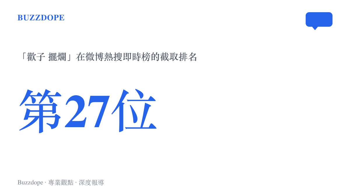 統計圖卡呈現「歡子 擺爛」詞條登上微博熱搜即時榜第27位的排名數據