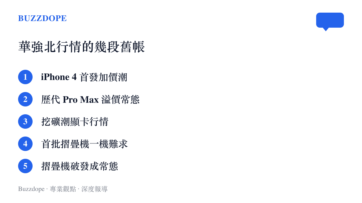 清單圖卡列出華強北行情史上五個代表性階段，涵蓋 iPhone 4 加價潮、Pro Max 溢價、挖礦潮顯卡、首批摺疊機缺貨與近年摺疊機破發