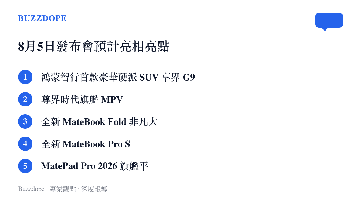 華為 8 月 5 日全場景新品發布會預計亮相的五款核心產品清單