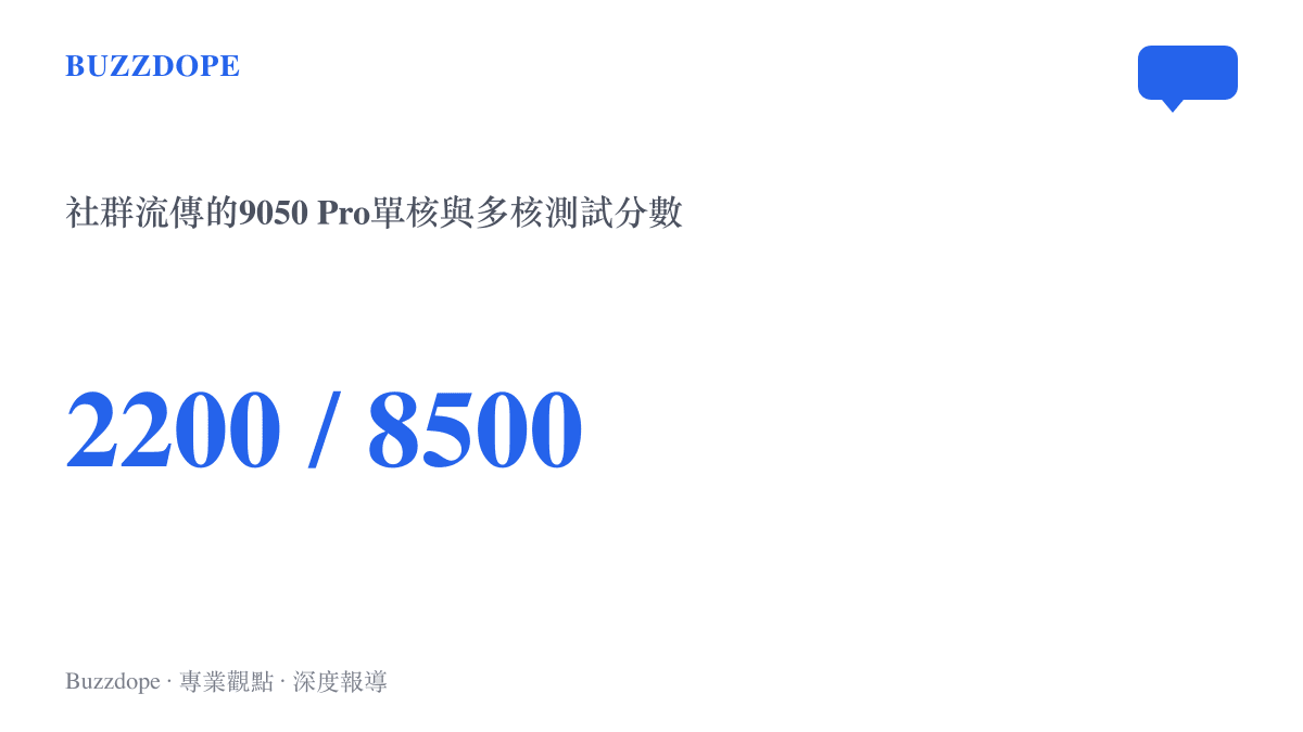 呈現社羣流傳的9050 Pro晶片測試分數：單核2200分、多核8500分，並標明為未經官方證實的社羣說法