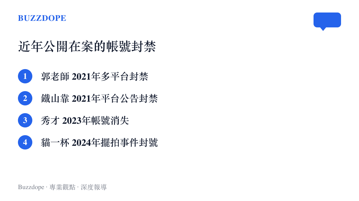 清單圖卡列出郭老師、鐵山靠、秀才與貓一杯等近年公開報導過的網紅帳號封禁案例與年份