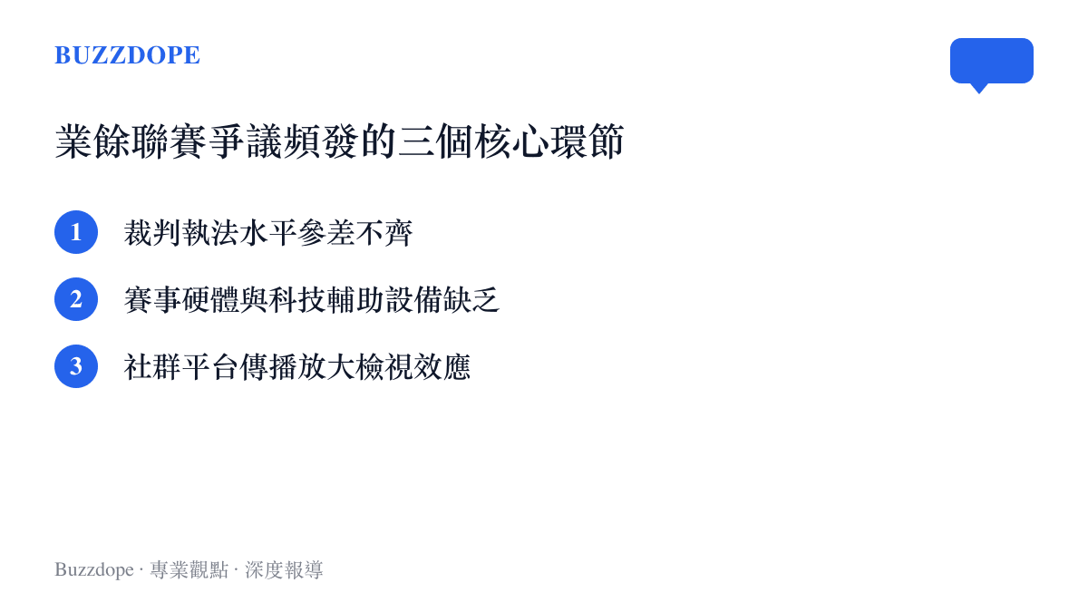條列式圖卡呈現業餘足球聯賽爭議頻發的三個主要原因與環境因素
