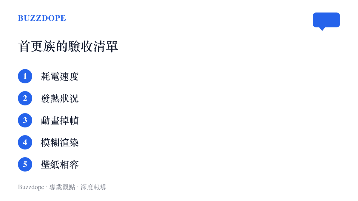 清單列出首更族更新系統後常見的驗收項目，包含耗電、發熱、動畫掉幀、模糊渲染與壁紙相容