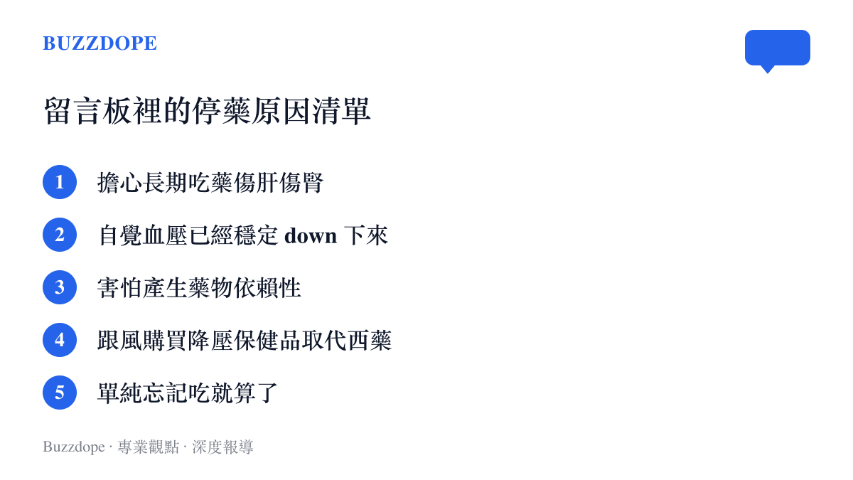 網友在社羣平臺討論高血壓擅自停藥的常見原因清單，包含擔心傷肝腎與害怕藥物依賴等項目。