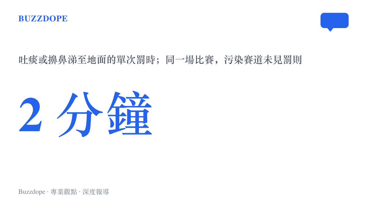 HYROX 比賽行為準則對吐痰與擤鼻涕至地面開出單次兩分鐘罰時，對照該場失禁污染賽道未受罰的落差