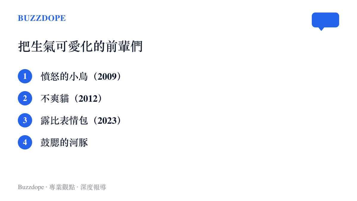 清單整理歷來把生氣形象可愛化的代表：2009年的憤怒的小鳥、2012年的不爽貓、2023年翻紅的露比表情包，以及鼓腮的河豚