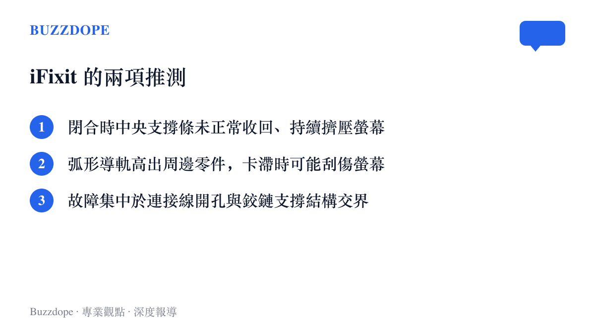 清單列出 iFixit 對 iPhone Duo 螢幕故障提出的兩項結構推測，以及使用者回報故障集中的鉸鏈中段位置