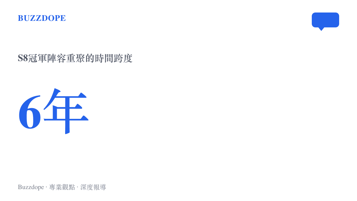 2018年奪冠至此次重組首發的年份差距