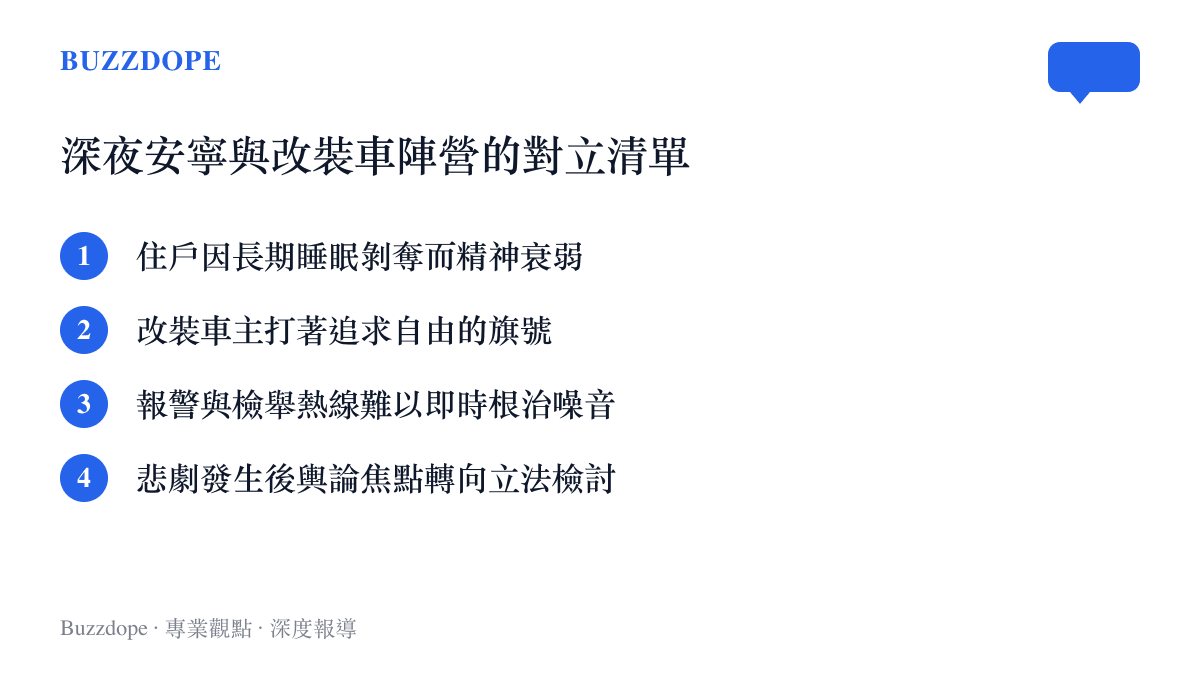 列出深夜安寧住戶與改裝車主之間長期對立的四項核心因素