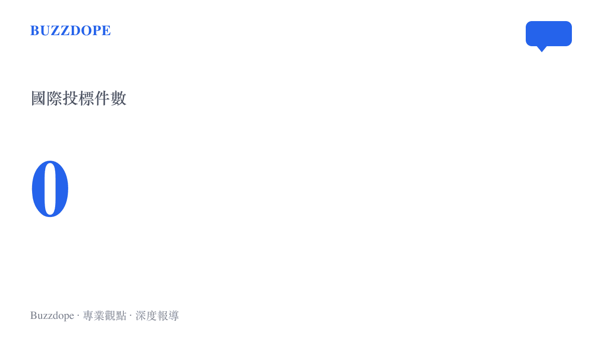 印度千億美元高鐵招標半個月面臨無人投標的窘境