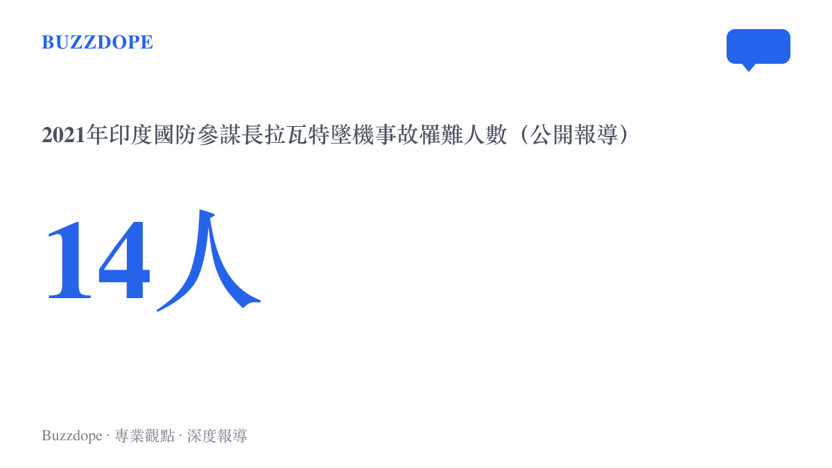 統計圖卡呈現2021年12月8日印度國防參謀長拉瓦特搭乘的Mi-17V5直升機在泰米爾納德邦墜毀，機上14人全部罹難的公開紀錄