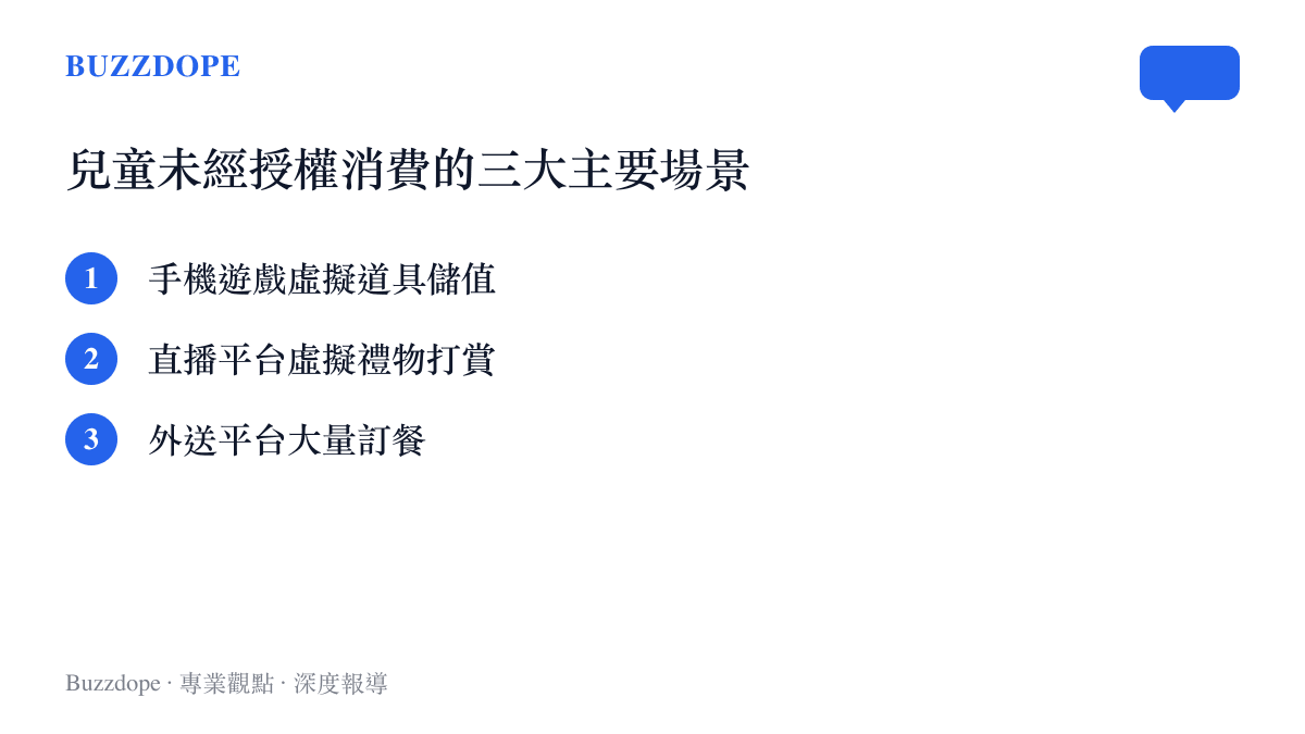 圖卡列舉出未成年人取得父母支付密碼後最常見的三種消費行為，包含遊戲儲值、直播打賞與外送訂餐。