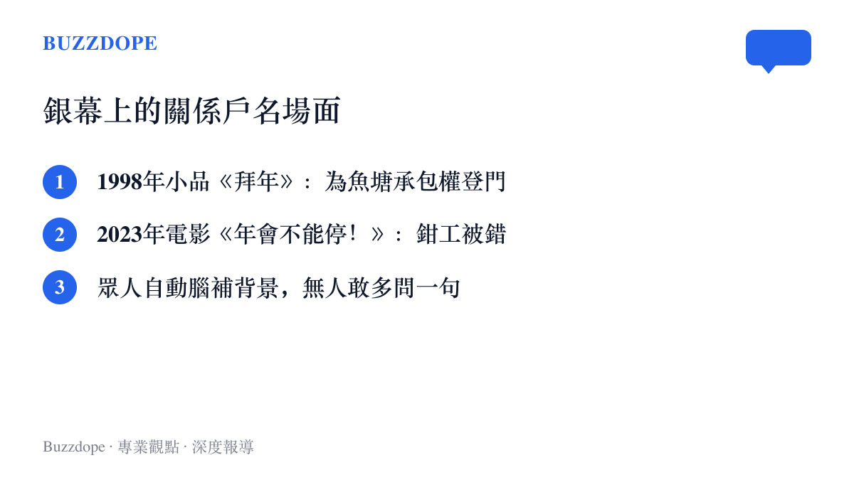 清單圖卡列出華語影視中的關係戶經典橋段，涵蓋1998年春晚小品《拜年》與2023年電影《年會不能停！》的劇情場景