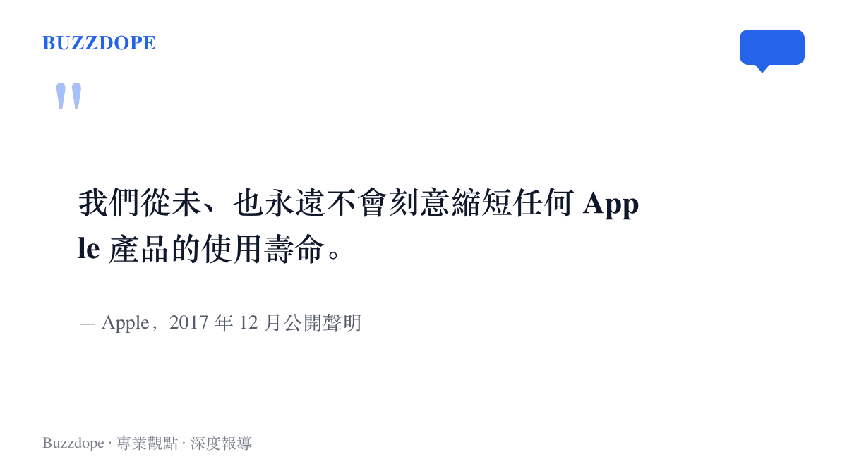引言圖卡呈現 Apple 於 2017 年 12 月公開聲明中否認刻意縮短產品使用壽命的原文承諾