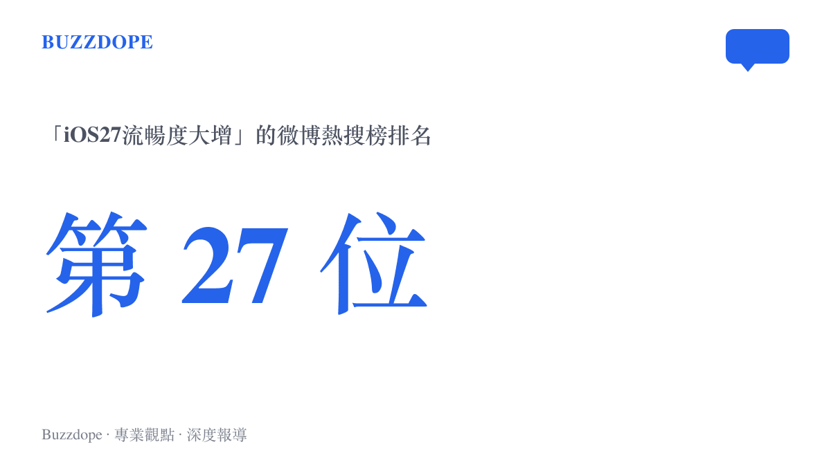 統計圖卡呈現「iOS27流暢度大增」話題登上微博熱搜榜第27位的排名數據