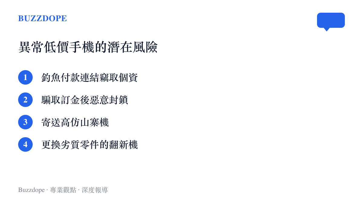 清單列出四種在網路平臺購買異常低價手機時可能遭遇的風險，包含釣魚連結、騙取訂金、高仿機與翻新機。