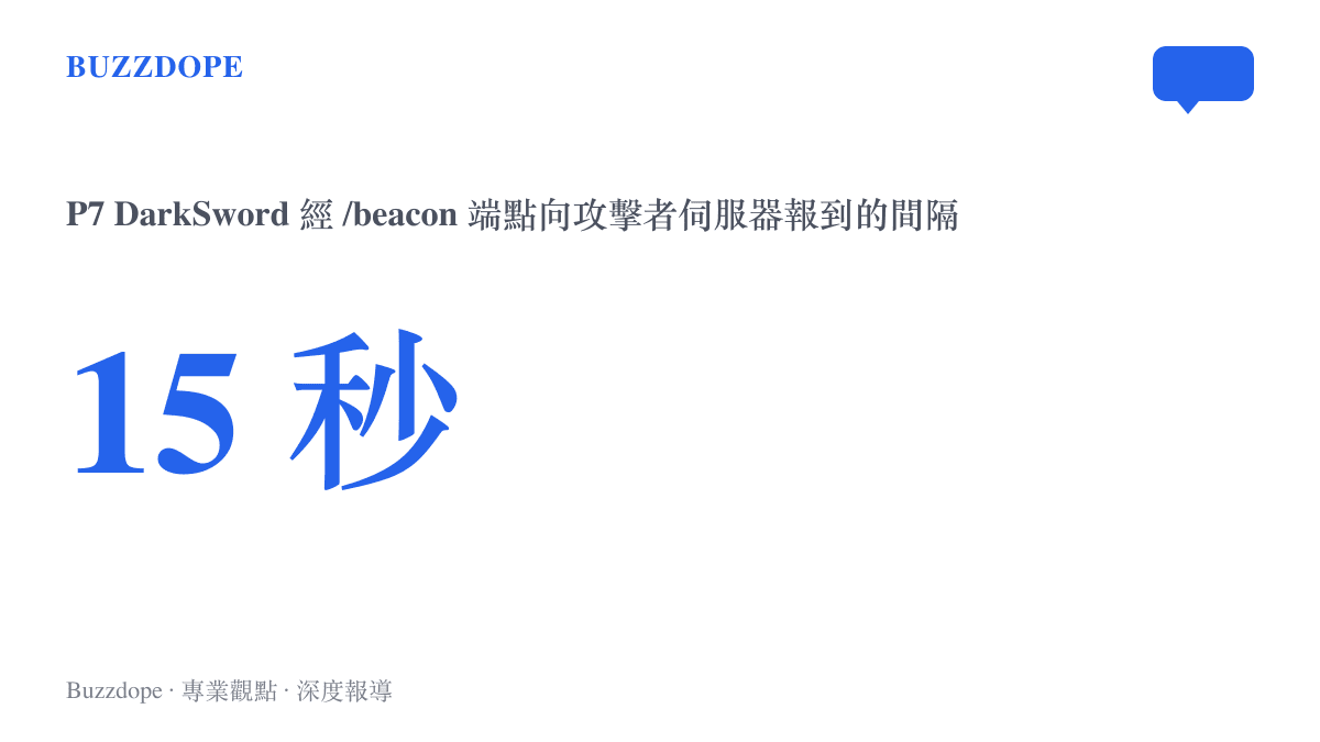 統計圖卡呈現 P7 DarkSword 間諜軟體以每 15 秒一次的頻率向攻擊者伺服器雙向通訊的固定節奏