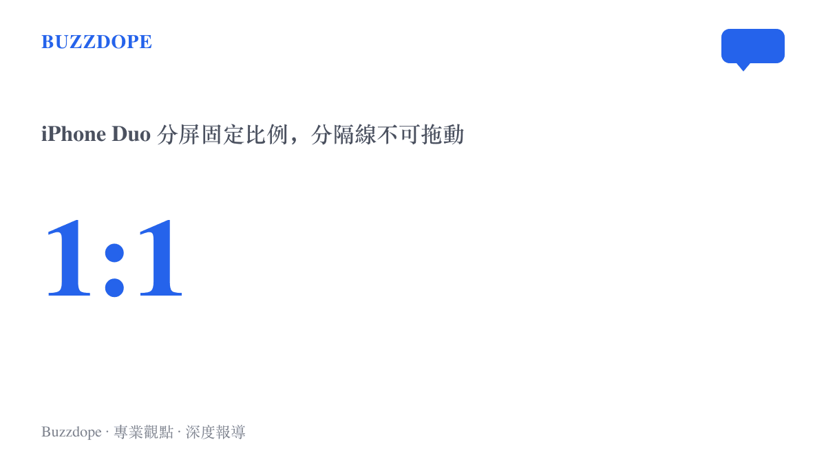 圖卡顯示 iPhone Duo 分屏固定為一比一比例，使用者拖動分隔線後介面會回彈，無法改變兩個 App 的畫面大小