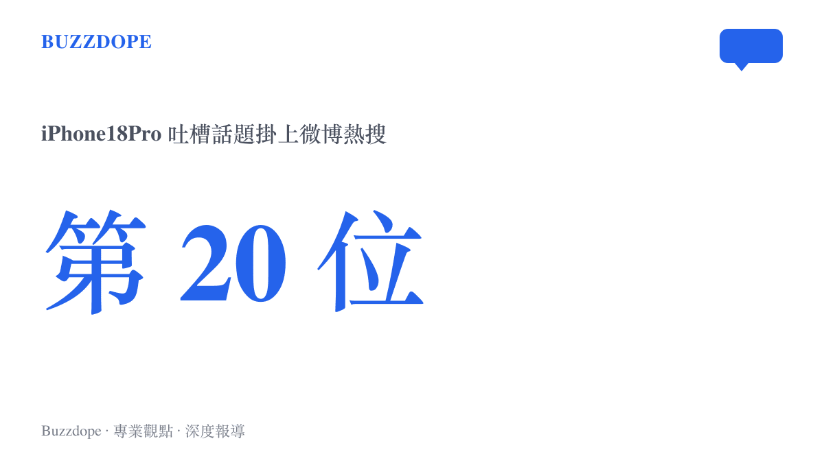 統計圖呈現 iPhone 18 Pro 吐槽話題在微博熱搜榜擷取當時位居第二十名的排名