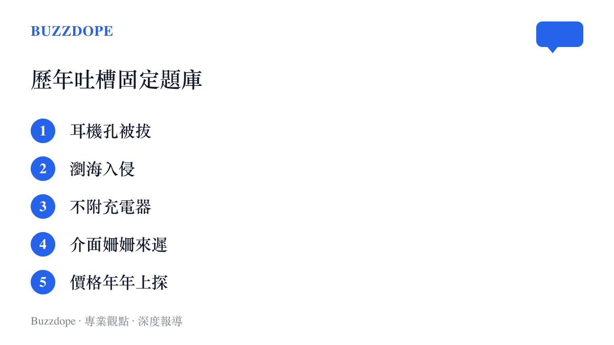 清單圖列出新款 iPhone 十年來重複出現的吐槽題目，包括耳機孔被拔、瀏海入侵、不附充電器、介面姍姍來遲與價格年年上探