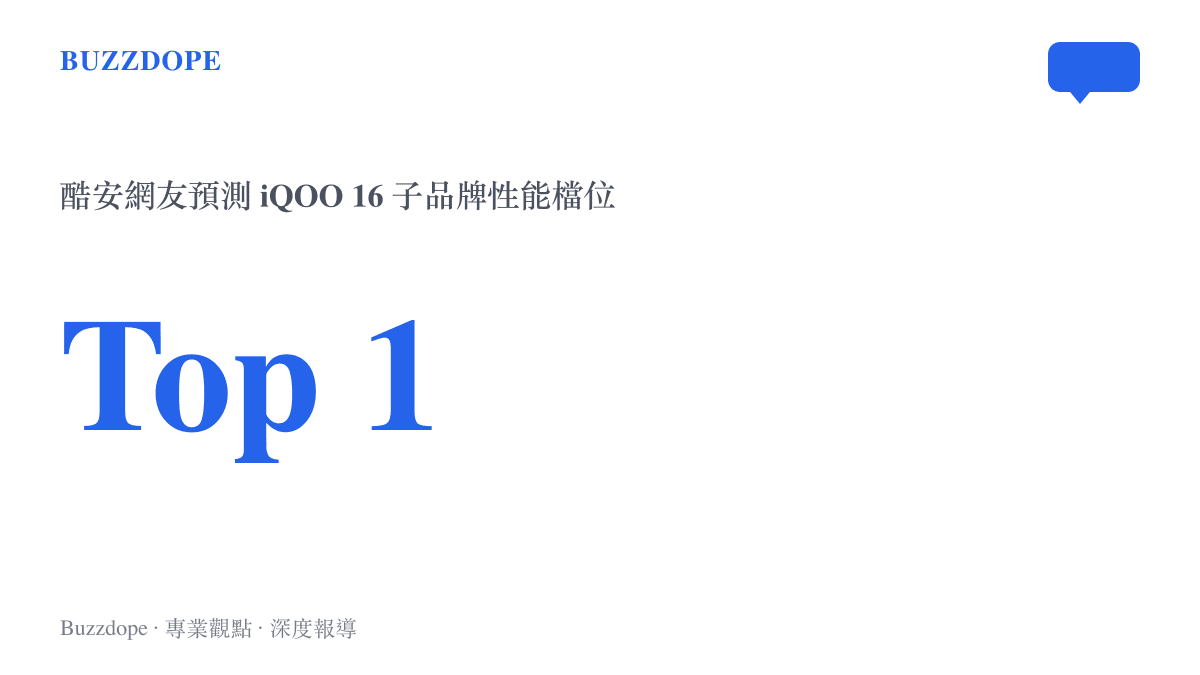 統計圖卡呈現酷安網友對 iQOO 16 在子品牌性能排行榜中拿下第一名的預測結果。